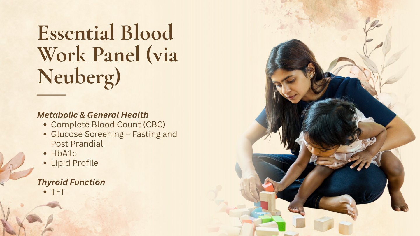 Essential Blood Work Panel via Neuberg