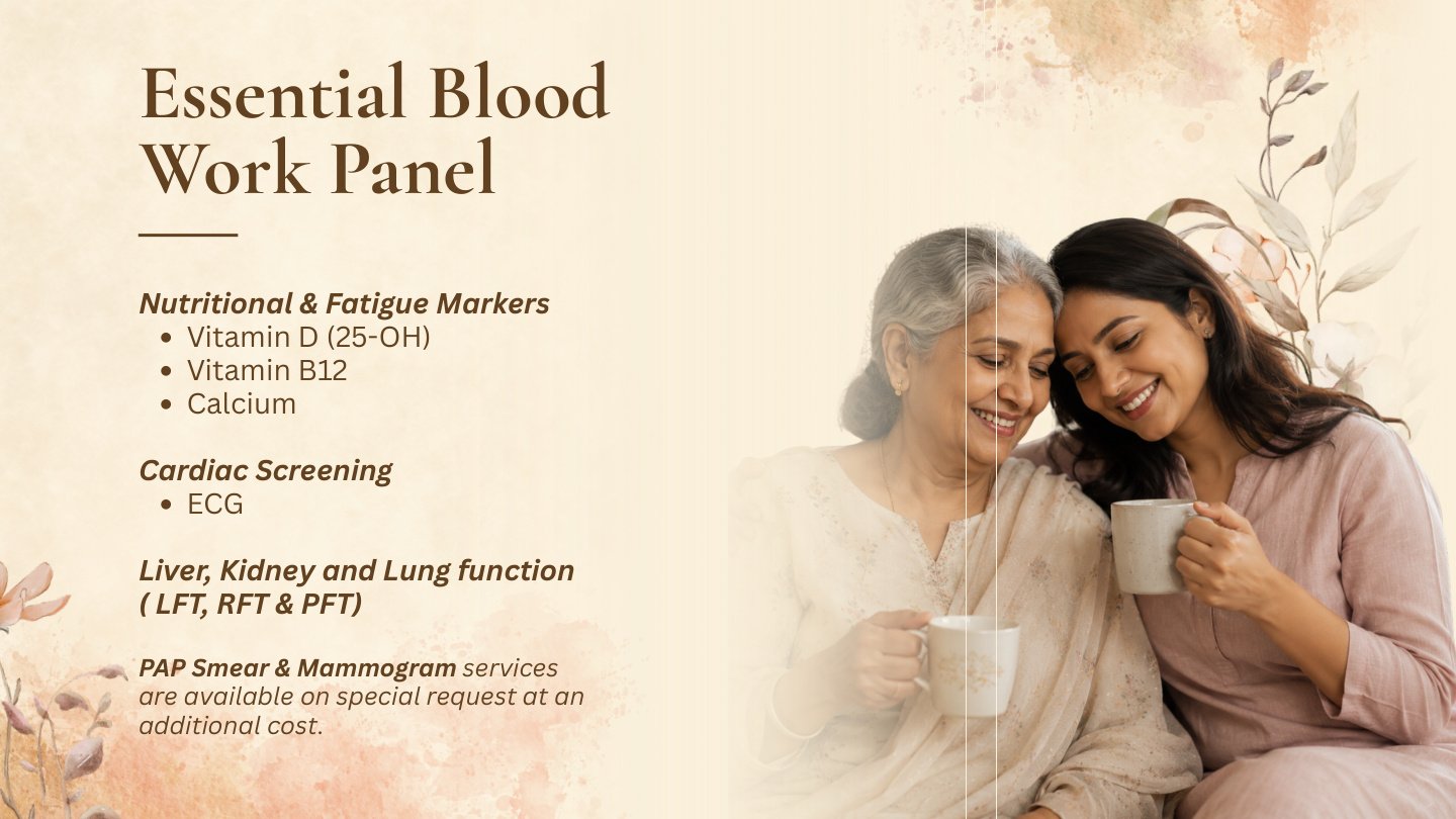 Essential Blood Work Panel Nutritional and Screening